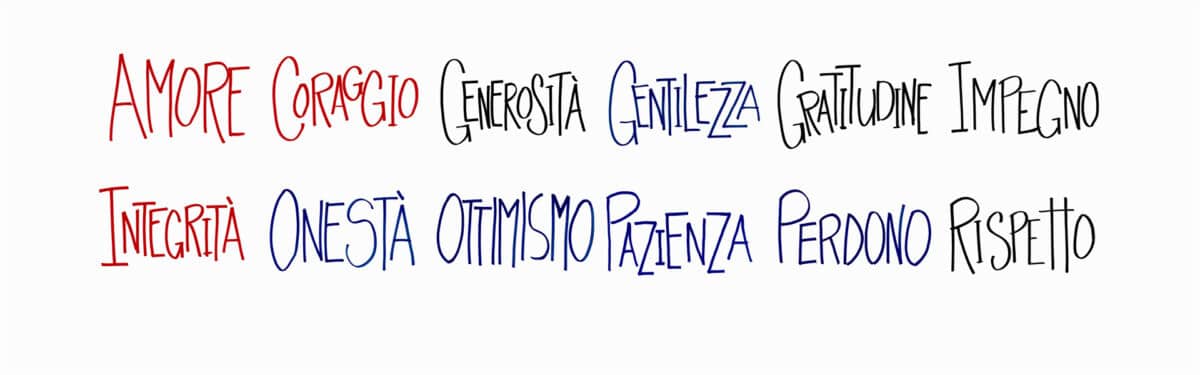 essere uomini